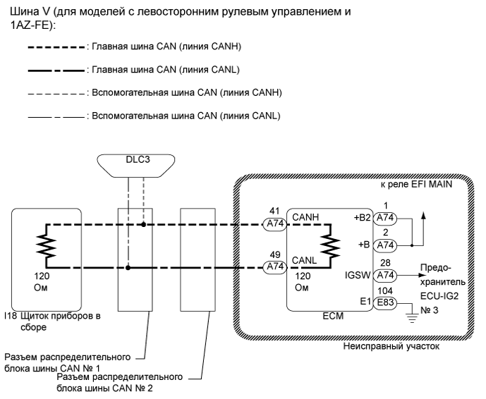 A01ETO8E11