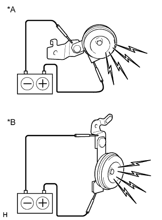 A01ETOUE01