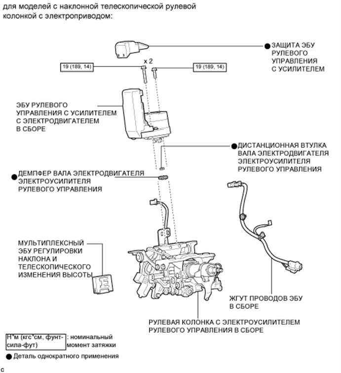 A01ETOXE01