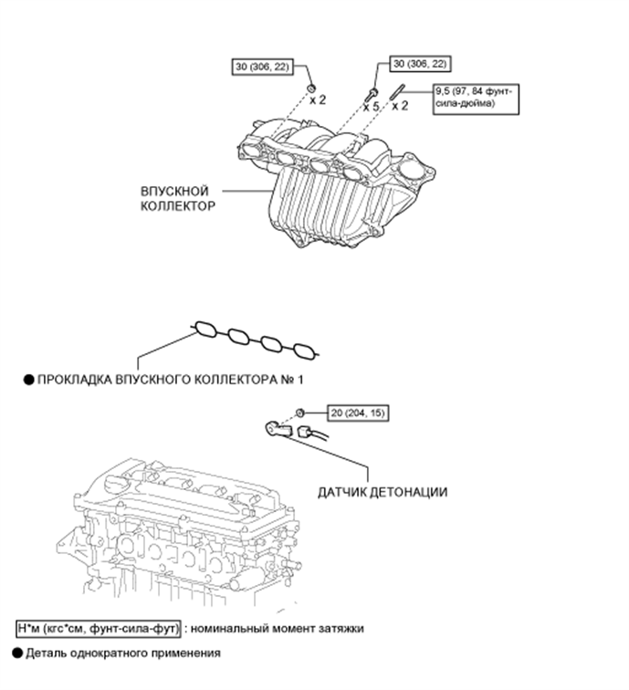 A01ETP6E01