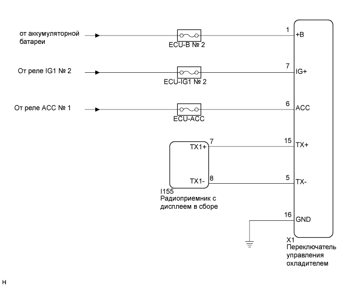 A01ETPKE02