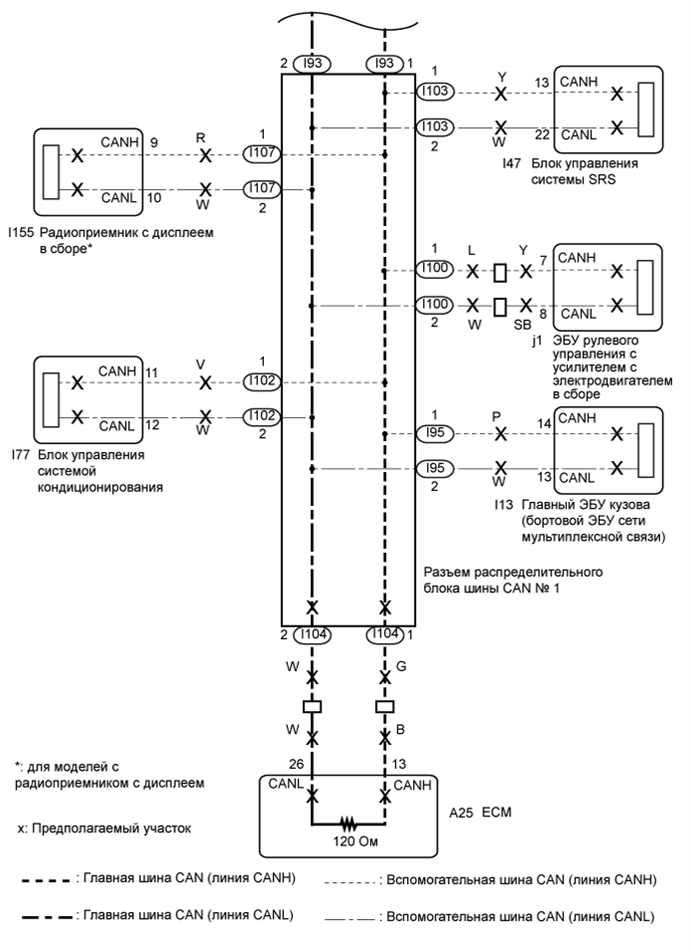 A01ETPZE10