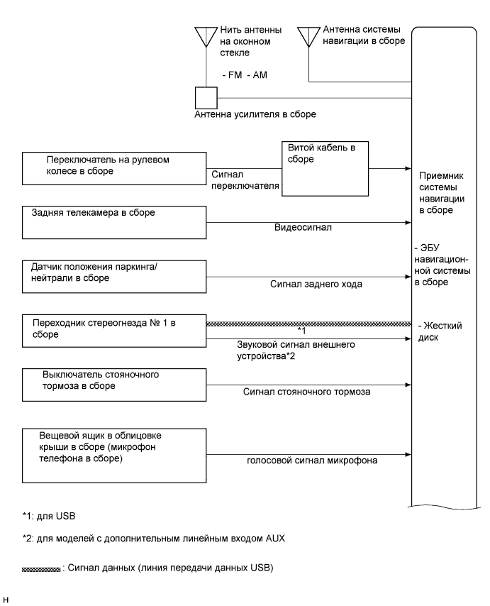 A01ETRIE01