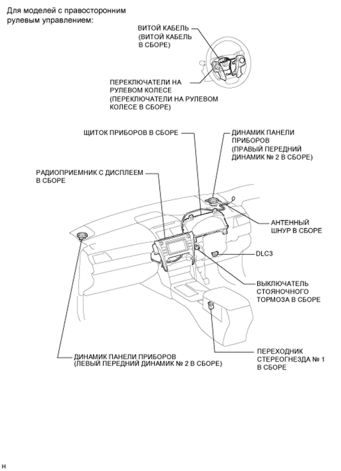 A01ETRME01