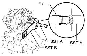 A01ETRSE05