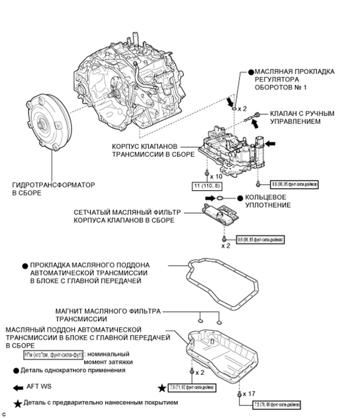 A01ETSDE01