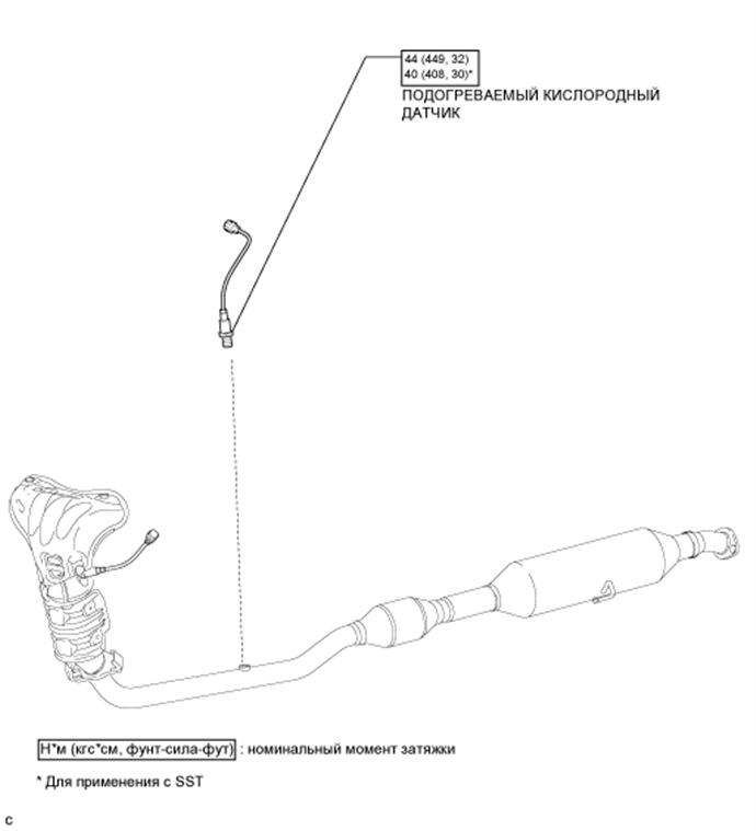 A01ETSIE01