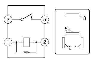 A01ETSL