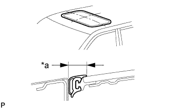 A01ETSSE03