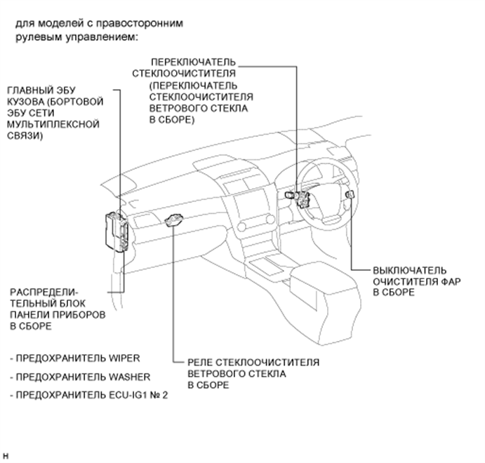 A01ETSXE01