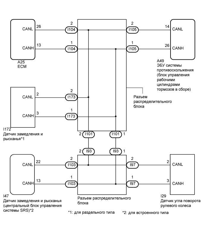 A01ETT9E02