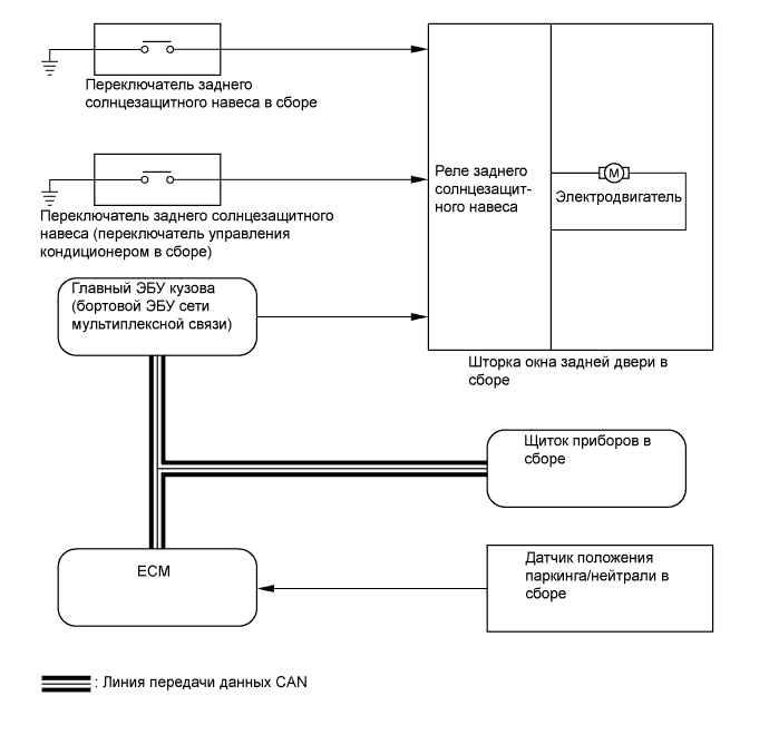 A01ETU2E01