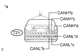 A01ETY5E65