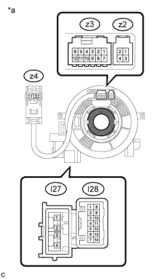 A01ETZ2E01