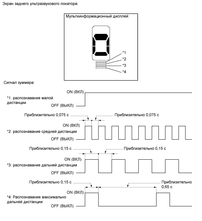 A01ETZ5E01