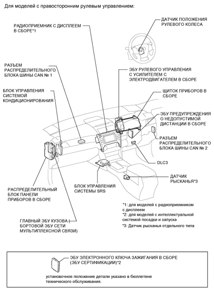 A01ETZPE02