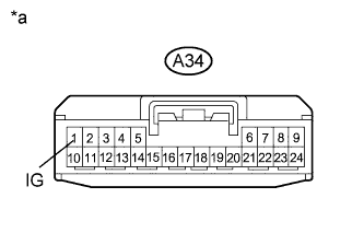 A01EU07E03