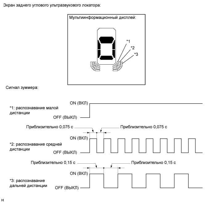 A01EU16E01