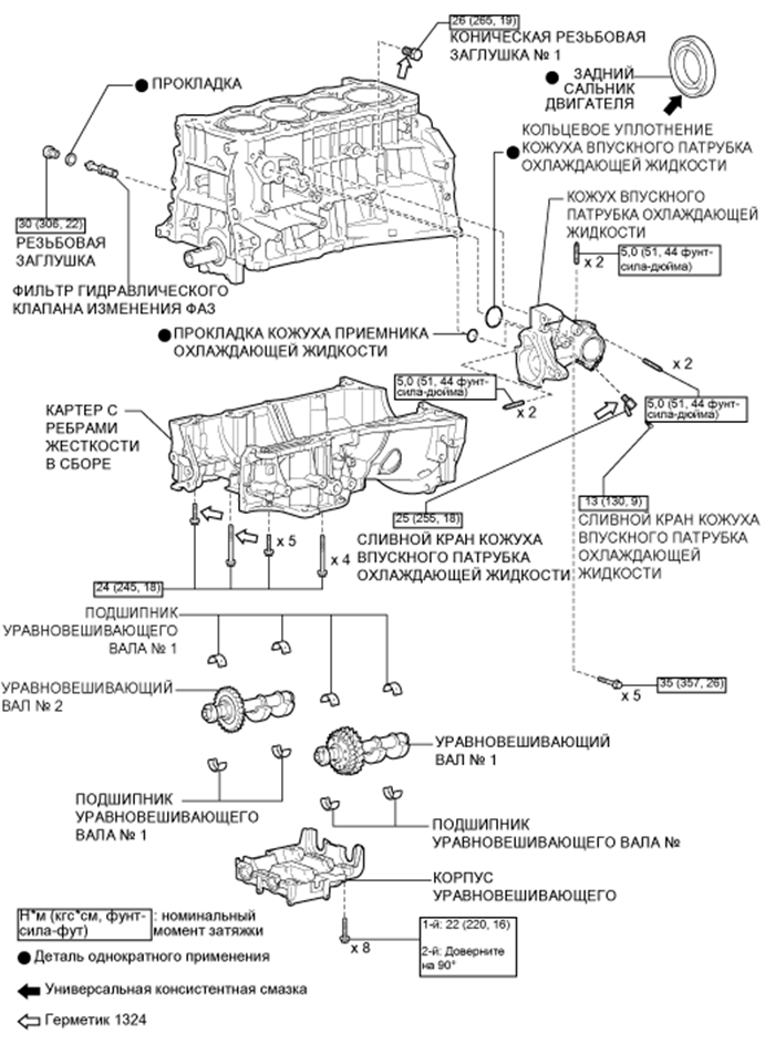 A01EU22E01