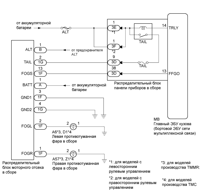 A01EU24E01