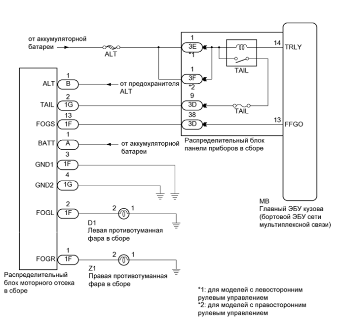 A01EU24E05