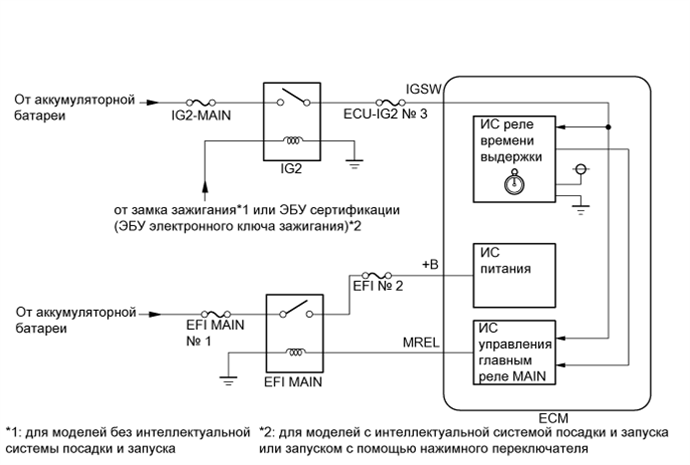 A01EU25E09