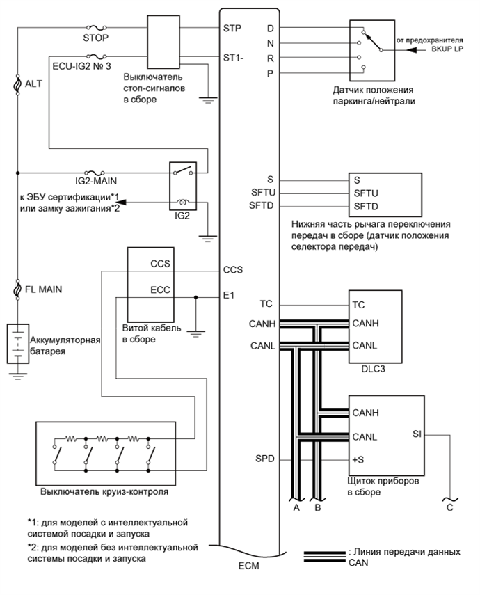 A01EU34E01