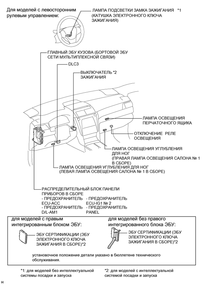 A01EU5LE01