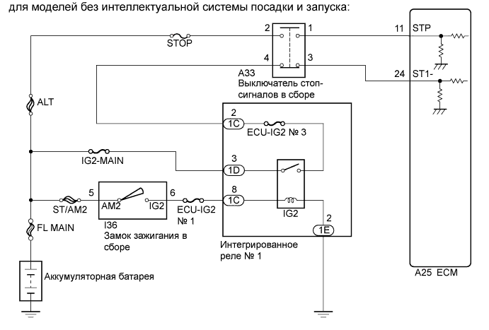 A01EU73E02