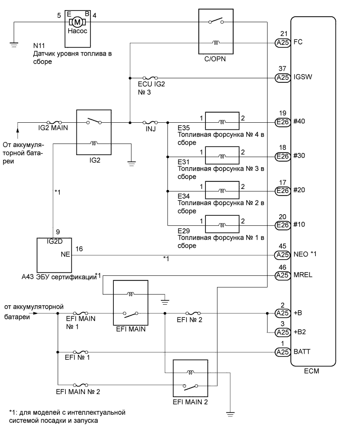 A01EU8DE01