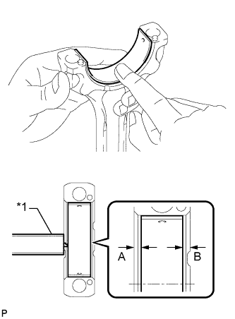 A01EUAHE02