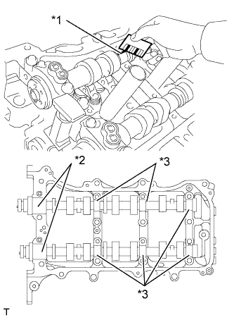 A01EUALE05