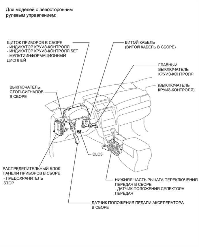 A01EUAPE01