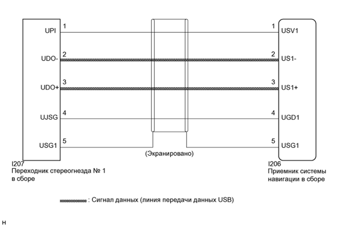 A01EUBPE14