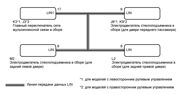 A01EUDNE34