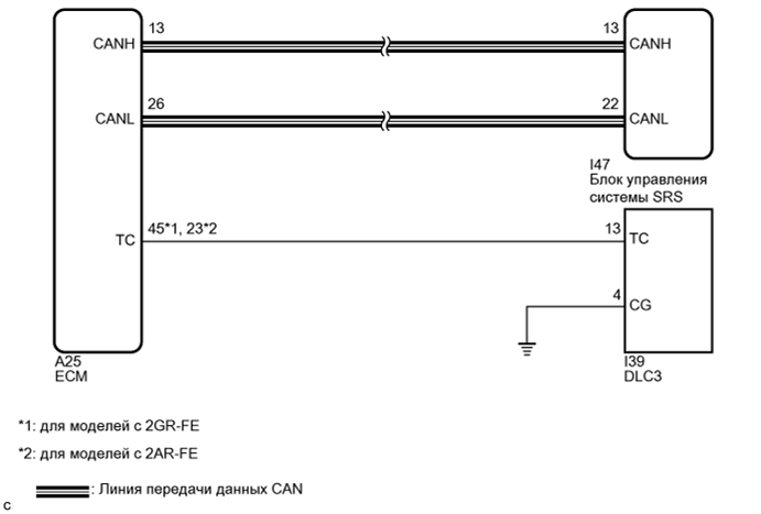 A01EUEME02