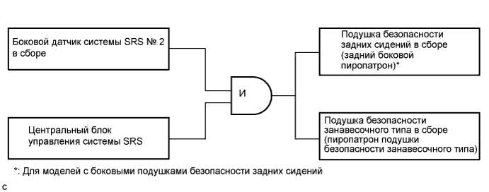 A01EUFRE02