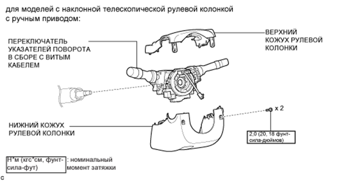 A01EUFUE01