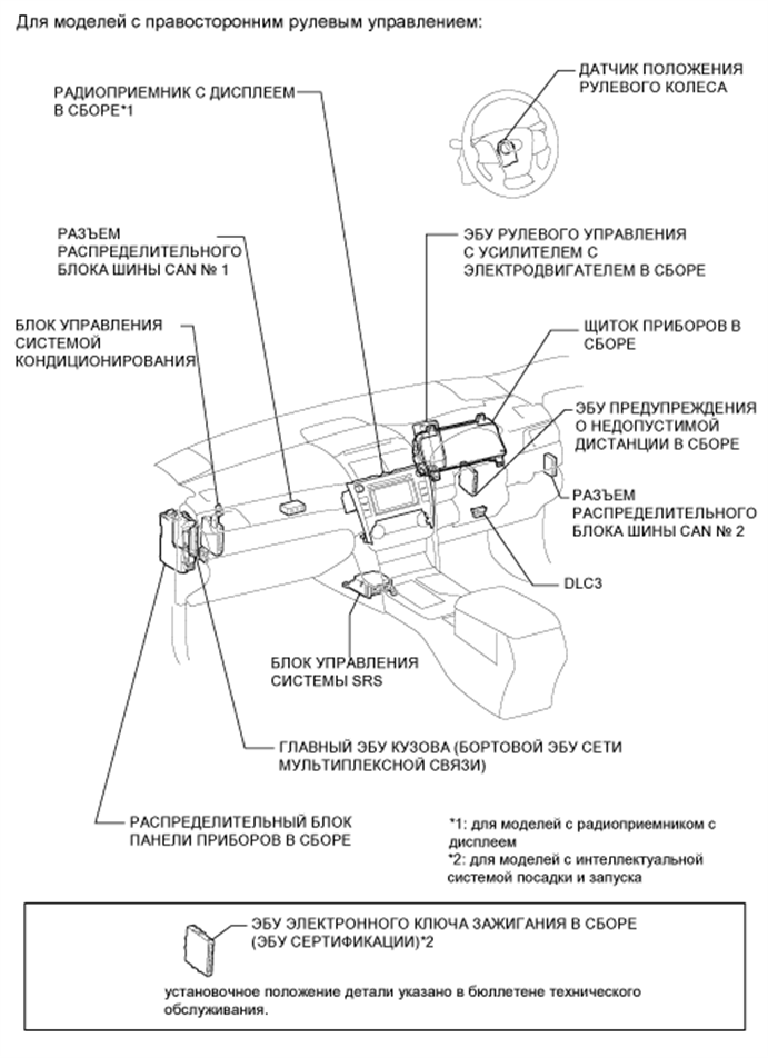 A01EUGAE01