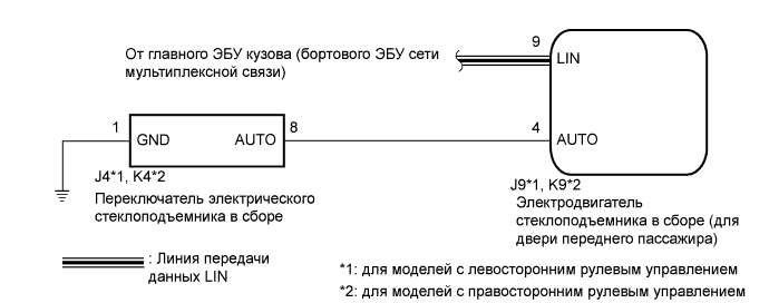 A01EUJTE99