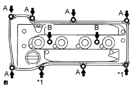 A01EUK3E04