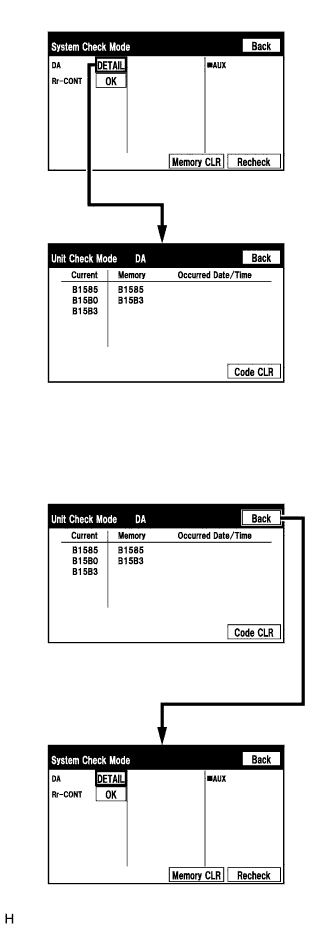 A01EUK4