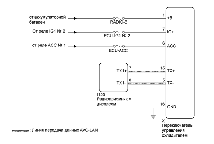 A01EULRE03