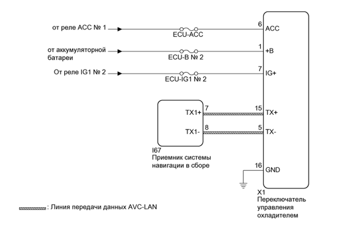 A01EULRE04