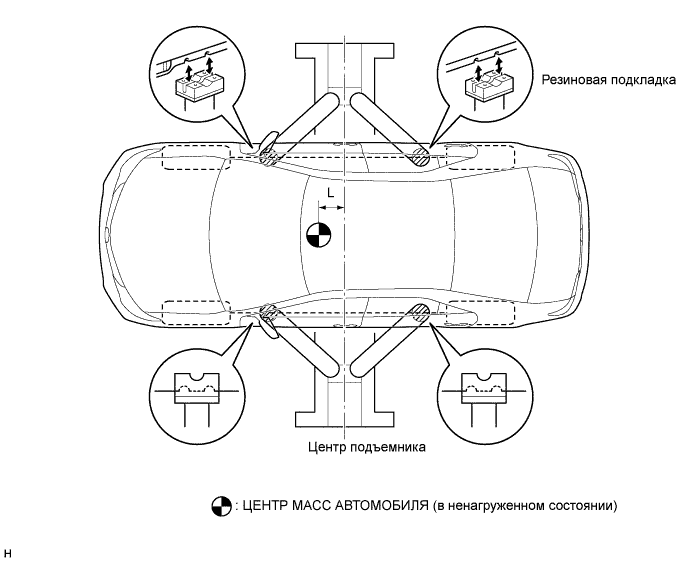 A01EULUE01