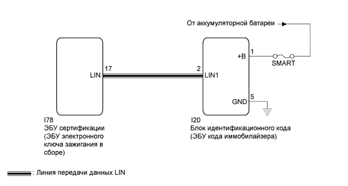 A01EUM0E04