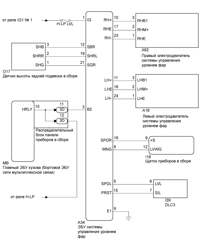 A01EUN4E01