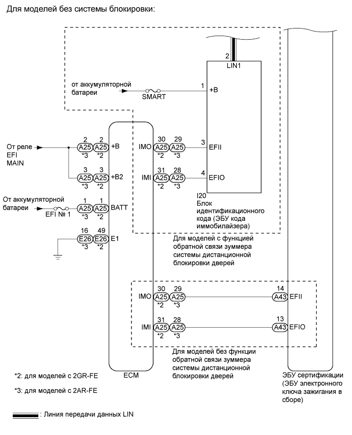 A01EUN9E01