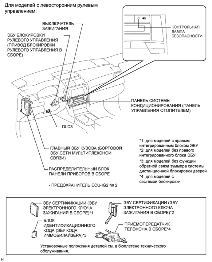 A01EUOTE01