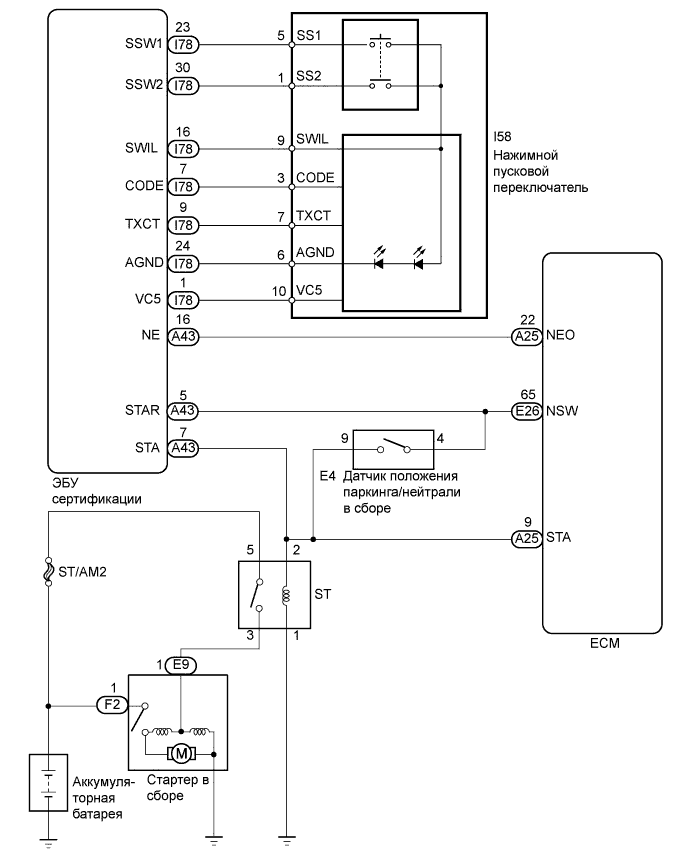 A01EUPPE01